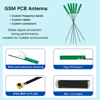 Antenne RF LoRa LPWAN GSM PCB 6dBi polarisée linéairement 50 Ohm VSWR 1.5 Max Fréquence personnalisée Câble Connecteur OEM