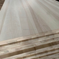 Supports de lattes de lit en bois sur mesure