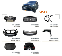 Kit Carrosserie Amélioration Patrol/QX56 vers QX80
