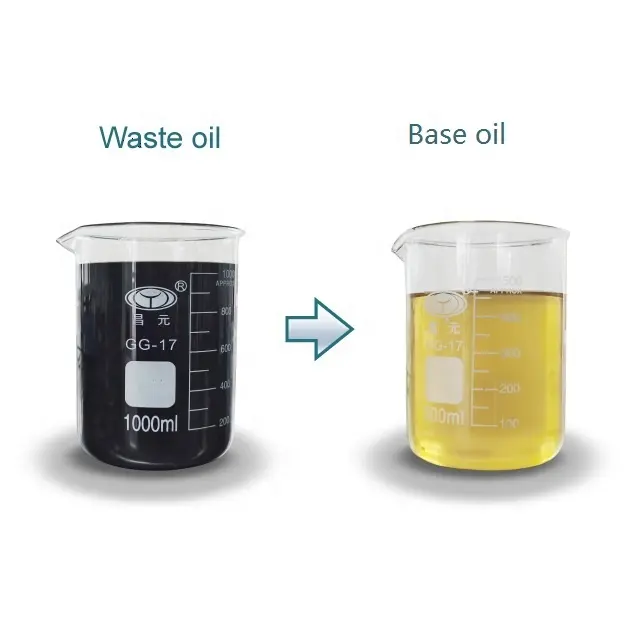 Usine de raffinage pour huile de base, traitement d'huile de moteur de voiture noire usagée, recyclage, distillation