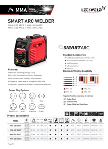 Máquina de Soldar Inverter IGBT LETSWELD Nueva Mma <span class=keywords><strong>Ares</strong></span> 120S 140 160A con Arco Forzado, 110V 220V, Antiadherente - Product Image 2