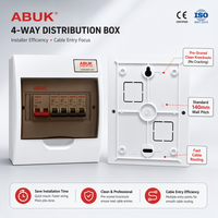 Boîtier de distribution mural ABUK 2/4/6/8 voies en ABS pour rail DIN avec découpes pour câbles, IP55 CE