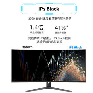 <span class=keywords><strong>Écran</strong></span> incurvé 34 pouces <span class=keywords><strong>4K</strong></span> 180 Hz 21:9 ultra-large pour panneau, temps de réponse de 1 ms, large gamme de couleurs, luminosité de 450 cd/m² pour le trading boursier et la vidéo - Product Image 2