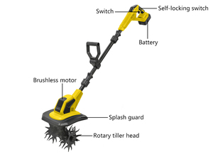 KONSUN Coltivatore <span class=keywords><strong>da</strong></span> Giardino Senza Fili 21V con Manico Pieghevole, Dissodatore Elettrico al Litio Portatile <span class=keywords><strong>per</strong></span> Orto - Product Image 4