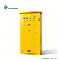 Caja de Distribución de Energía para Obras Temporales, 63A, Resistente a la Intemperie, OEM Personalizado