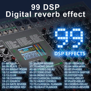 Cooyinka Consola de <span class=keywords><strong>Audio</strong></span> DSP de 99 efectos Controlador de Dj/Mezclador de consola de <span class=keywords><strong>audio</strong></span> Interfaz USB de 18 canales Consola de <span class=keywords><strong>audio</strong></span> Mezcla de DJ - Product Image 2