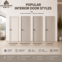 Porte intérieure personnalisée en MDF/HDF, panneau Shaker, porte à âme creuse ou pleine, porte en bois apprêtée blanche pour la rénovation de la maison