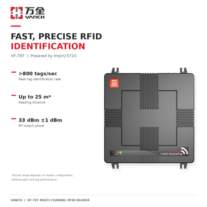Lecteur RFID UHF fixe Vanch Industrial 8 ports, puce Impinj E710, 860-960 MHz, 800 tags/s, pour poste de travail en usine - Product Image 2