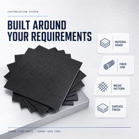 Plaques en fibre de carbone personnalisées sur mesure, fabriquées selon les spécifications, avec finition de tissage et qualité de matériau personnalisés