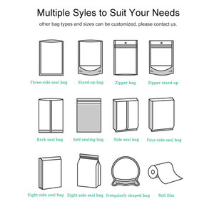 ถุงมายลาร์แบบมีซิปล็อค ขนาด 3.5 กรัม สำหรับใส่เยลลี่แบบกินได้ พิมพ์ลายตามสั่ง รูปทรงพิเศษ ป้องกันเด็กเปิดได้ - Product Image 6
