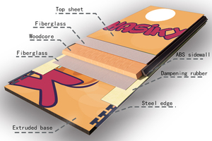 Support de <span class=keywords><strong>snowboard</strong></span> en fibre de carbone fabriqué en Chine avec tambour en bois d'hiver pour parc de course <span class=keywords><strong>Freestyle</strong></span> pour enfant Carbonfiber <span class=keywords><strong>Freestyle</strong></span> - Product Image 4