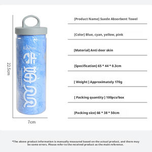 Serviettes de bain pour chien à séchage rapide, durables, en fausse peau de daim, pour toilettage canin - Offre spéciale - Product Image 4