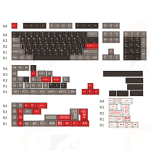 ชุดคีย์แคป HX20 ซีรีส์ ยี่ห้อ TechRexy วัสดุ PBT สำหรับคีย์บอร์ด MX ปรับแต่งสีและโลโก้ได้ บริการ OEM - Product Image 4