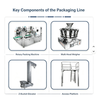Machine d'emballage rotative à petite échelle pour sachets préformés, mini-remplisseuse et scelleuse Doypack pour la production alimentaire des petites entreprises