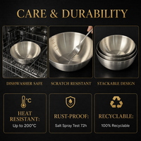 Ensemble de bols mélangeurs en acier inoxydable poli, durables, avec marques de mesure, design moderne et minimaliste, pour salades, restaurants, cuisines et traiteurs