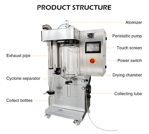 Precio de Secador por Pulverización de Laboratorio Pequeño de 2L Usado - Product Image 5