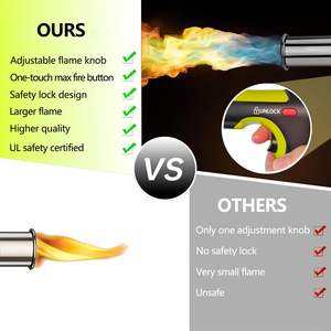 Antorcha de Propano para Cocina, Encendedor de Carbón para Fogatas, Antorcha para Parrilla con Encendedor y Llama Ajustable para Cocinar - Product Image 5