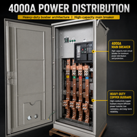 KAILES KLS-PSD4000A-400V-NEMA3R 4000A 65kA Tableau de distribution principal en cuivre étamé pour armoire de commande industrielle UL891