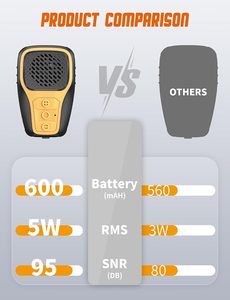 Precio de fábrica Altavoz portátil con clip Mini altavoz portátil inalámbrico con micrófono incorporado, llamadas manos libres, regalos de dispositivos para Con - Product Image 6