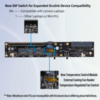 Station d'accueil EGPU OcuLink/SlimSAS Private Mold - En stock