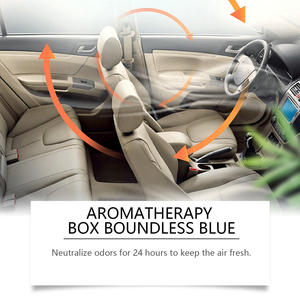 Sachets Désodorisants Écologiques Bleus pour Voiture, Parfum Citron Longue Durée 24h, Formule Aromathérapie Hypoallergénique, Fraîcheur Pure - Product Image 6