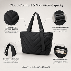 Sac fourre-tout matelassé en nylon léger, sac à bandoulière, sac à main, grande capacité, sac de voyage et de shopping pour femme - Product Image 2
