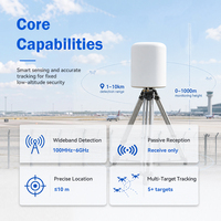 Système de détection de drones longue portée 1-8KM, scanner RF 100MHz-6GHz, détection de drones et de télécommandes par géolocalisation