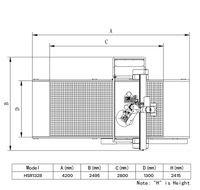 Machine de nesting CNC HSR 1328 avec chargeur/déchargeur automatique et perceuse pour portes d'armoires en bois, routeur CNC à ATC linéaire