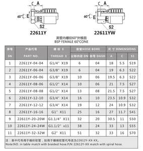 उच्च गुणवत्ता वाले हाइड्रोलिक एडेप्टर निर्माता एक टुकड़ा हाइड्रोलिक फिटिंग और दबाने के लिए 22611y - Product Image 6