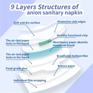 柔らかい綿環境に優しい衛生パッド卸売貿易保証衛生パッド工場サプライヤー衛生ナプキン