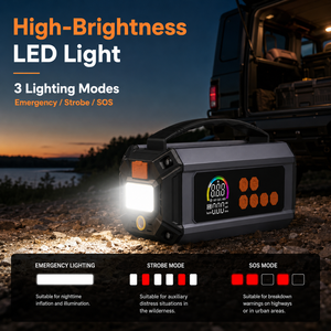 Arrancador de Coches Multifuncional, Inflador de Neumáticos, Compresor de Aire Portátil de 14.8V con Luz LED, Banco de Energía, Proveedor OEM ODM - Product Image 2