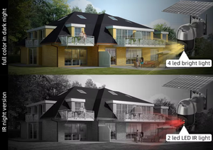 Cámara de Seguridad con Energía Solar para Exteriores, Visión Nocturna a Todo Color, Audio Bidireccional, Detección de Movimiento PIR, Red 4G Wifi, Cámara PTZ Solar - Product Image 3