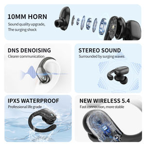 หูฟังไร้สายแบบสปอร์ตดิจิตอลอัจฉริยะรุ่นใหม่ พร้อมที่เกี่ยวหู ระดับไฮเอนด์ สำหรับหูฟัง 5.4 กันน้ำระดับ IPX5 - Product Image 2