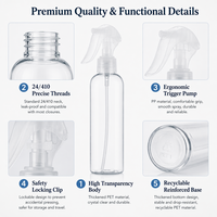 Bouteille pulvérisateur transparente portable en PET avec pulvérisateur à gâchette en PP, flacon vide rechargeable pour le nettoyage et les soins des animaux