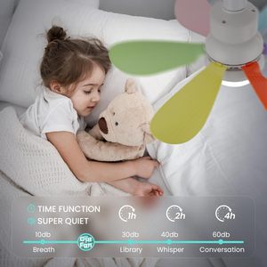 Interruttore della ventola del telecomando presa E27 ventilatore da soffitto <span class=keywords><strong>con</strong></span> <span class=keywords><strong>luce</strong></span> e controllo remoto Mini presa di corrente - Product Image 5