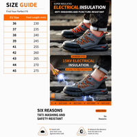 Chaussures de sécurité avec embout en acier, bottes de travail pour la construction, chaussures de sécurité 10KV, anti-écrasement, anti-perforation, confortables, pour hommes