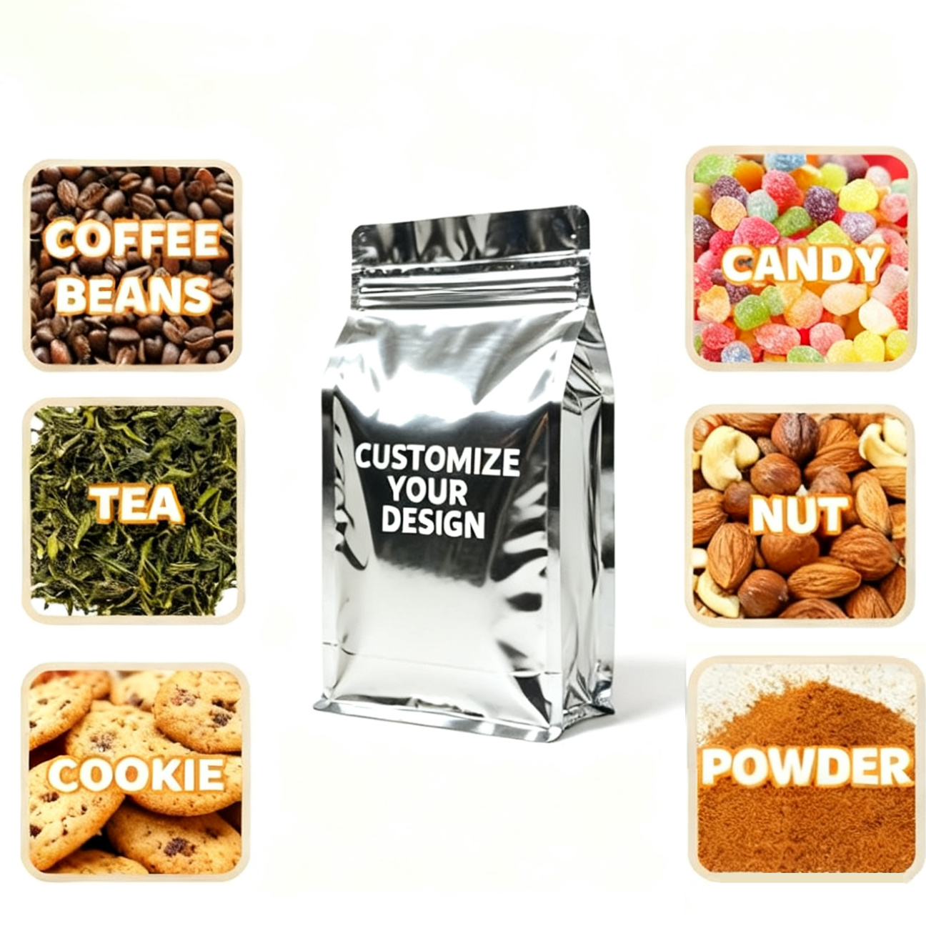 กำหนดเอง