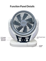 Ventilateur solaire rechargeable OEM 6 pouces 3.7V 3600mAh avec lumière LED 10W, panneau solaire et 2 ampoules, pour camping, autonomie 3-6 heures, 2 vitesses, blanc, direct usine