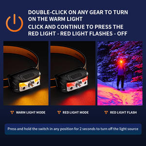 IP44 HL05-M Водонепроницаемый светодиодный фонарик Многофункциональный датчик налобный фонарь для бега USB Перезаряжаемый для кемпинга - Product Image 6