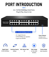 Commutateur Ethernet Gigabit 24 ports, 24 ports 1000 Mbps RJ45, commutateur réseau 1U à montage en rack, commutateur non géré pour les entreprises et la vidéosurveillance