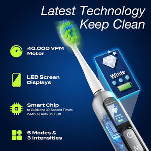 Blanqueador Dental Sónico con Pantalla Inteligente, 5 Modos, Ajuste con Doble Botón, Venta al Por Mayor - Product Image 5