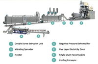 Ligne de production de granulés d'aliments pour poissons avec extrudeuse à double vis pour la fabrication d'aliments aquacoles flottants et coulants