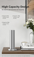 Diffuseur de parfum industriel DANQ pour marketing olfactif, humidificateur d'aromathérapie en gros