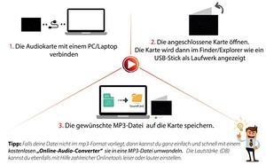 Personalizado personalizado <span class=keywords><strong>cumpleaños</strong></span> <span class=keywords><strong>feliz</strong></span> usb dounload música tarjeta de felicitación con <span class=keywords><strong>mp3</strong></span> Módulo de sonido - Product Image 5