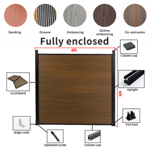 Linyuanwai Kháng UV Gỗ nhựa composite WPC vườn các tòa nhà hàng rào - Product Image 3