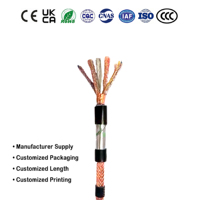 Kabel kontrol otomasi industri | Kabel berpelindung komputer untuk PLC, CNC & akuisisi Data dapat disesuaikan