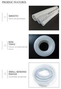 25mm 50M FarmIrrigation PVC Clear Plastic Vinyl Tubing Fiber Braided Reinforced PVC Tube Pipe Hose For Water Transfer