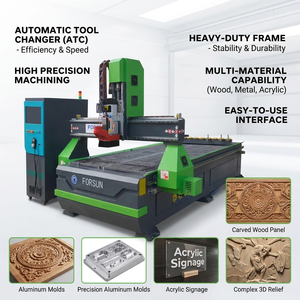 29% de Descuento: Router CNC ATC 1325 de China, Máquina de Corte de Madera con Sistema de Carga y Semántica para Muebles de Madera - Product Image 1