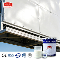 Revêtement liquide polyuréthane haute performance, écologique, résistant aux intempéries et antirouille pour panneaux publicitaires extérieurs en métal