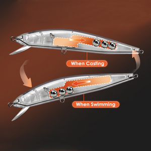 Señuelo de pesca artesanal de plástico ABS impreso, duro, con anzuelos, para agua salada, tipo Crazy Jerk, para lubina, señuelos de natación. - Product Image 2